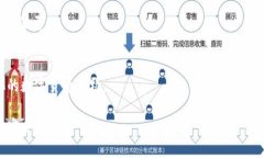 TPWallet是一种专为用户方便、安全地存储和管理数