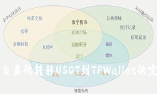 从火币交易所转移USDT到TPWallet的完整指南