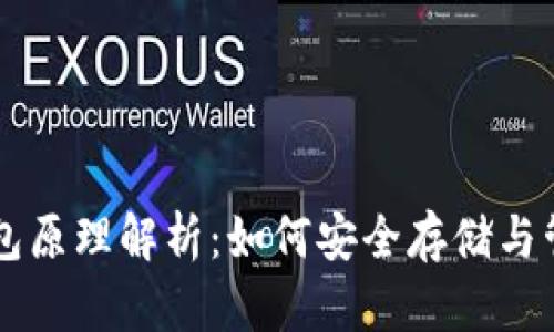 比特币钱包原理解析：如何安全存储与管理比特币