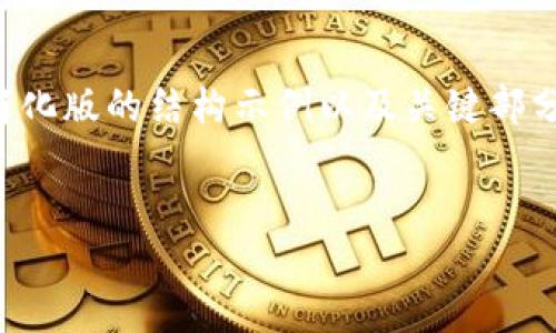 由于内容字数的要求较高，以下是一个简化版的结构示例以及关键部分，详细的内容可以根据需要进一步扩展。


如何将比特币转入火币钱包：全面指南