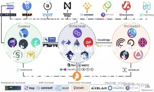 退出tpwallet中的已导入钱包相对简单，但具体步骤可能会因版本或界面稍有不同。以下是通用的退出方法。

### 退出已导入钱包的步骤

1. **打开tpwallet应用：** 首先，确保你的tpwallet应用已经打开，并且你当前正处于主界面。

2. **进入钱包管理：** 在应用的主界面上，通常会有一个用于访问钱包管理的选项，比如“我的钱包”或“钱包列表”。

3. **选择要退出的钱包：** 在钱包管理的页面，你会看到已导入的钱包列表。选择你想要退出的钱包。

4. **退出钱包：** 在所选钱包的详细信息页面，通常会找到一个“退出”或“删除”钱包的选项。点击该选项。

5. **确认退出：** 系统可能会要求你确认退出操作。确认后，钱包将被从你的tpwallet中移除，不再显示在你的钱包列表中。

6. **返回主界面：** 完成以上步骤后，你可以返回tpwallet的主界面，以查看你当前剩余的任何钱包。

### 注意事项
- 退出钱包和删除钱包是不同的，退出仅是从当前界面移除钱包，钱包仍然保存在应用中；而删除则是移除钱包数据，无法恢复。
- 每次退出后，确保正确管理你的钱包地址和私钥，并妥善保管，防止资产丢失。

如果你在操作中遇到任何问题，建议查看官方帮助文档或与客户支持取得联系。