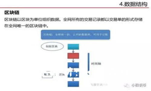 比特派钱包单币挖矿全解析：如何在数字资产中赚取回报